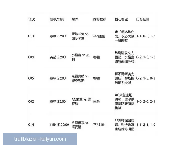 欧洲杯公平竞赛奖表现分析：各队道德标准和纪律情况持续受到关注