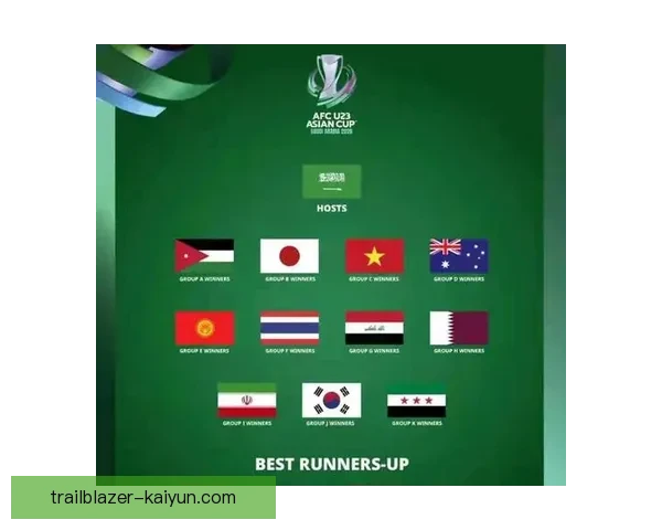 亚洲杯韩国点球表现稳健，争夺晋级资格进入白热化阶段