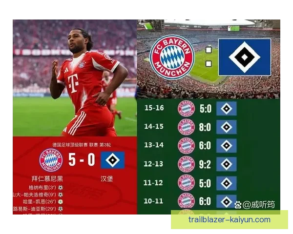 德甲球队更新盘点：各队状态分析与新赛季展望