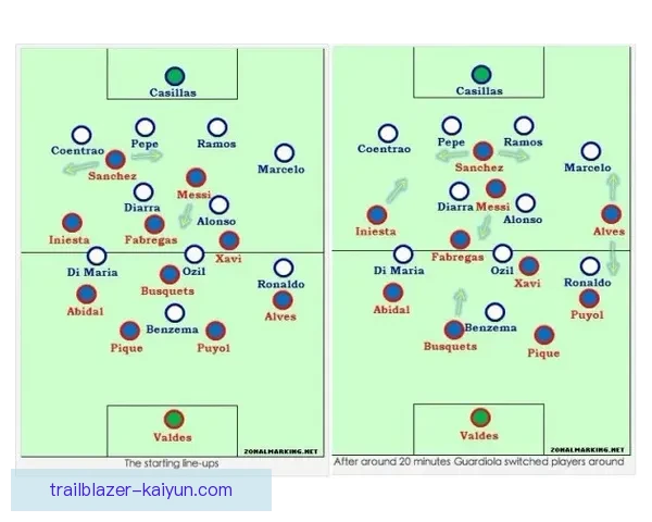 诺丁汉森林进攻套路解析：战术打法与近期表现分析